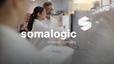 Illumina_Inc_completes_acquisition_of_SomaLogic_Photo